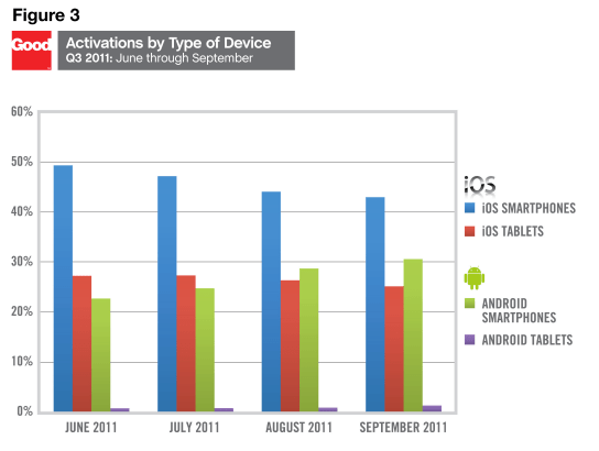 activations-entreprises
