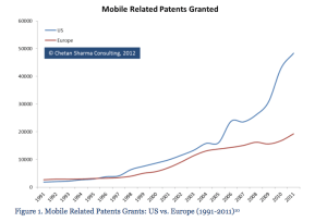 Capture d’écran 2012-04-18 à 10.46.43