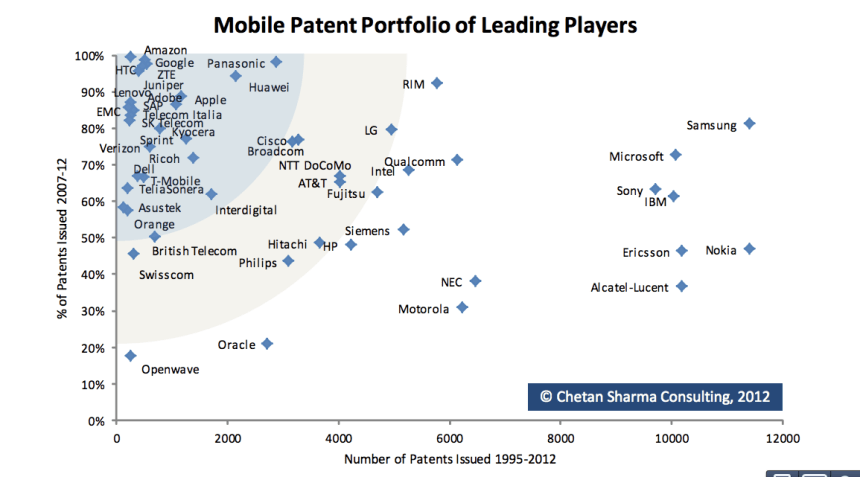 Capture d’écran 2012-04-18 à 10.58.43