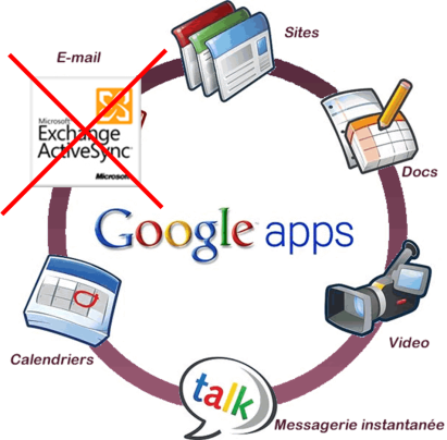Google-No-Exchange ActiveSync