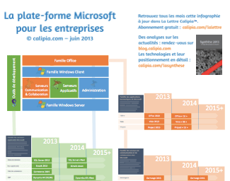 Capture d’écran 2013-06-11 à 14.09.19