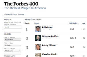 Forbes