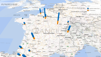 ventes timbres 2009-2013