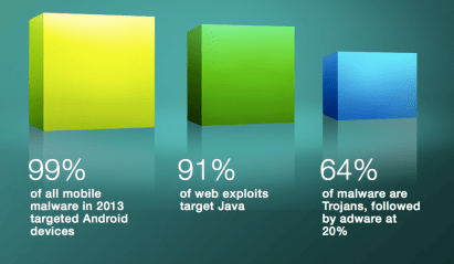 Capture d'écran 2014-01-22 08.32.09