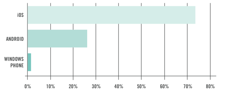 Capture d'écran 2014-02-18 08.28.28