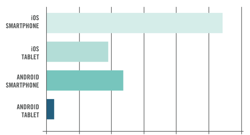 Capture d'écran 2014-02-18 08.33.30