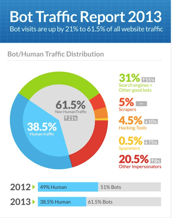 Capture d'écran 2014-02-25 17.19.32