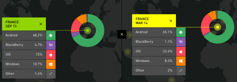 Capture d'écran 2014-04-28 17.40.23