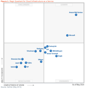 Capture d'écran 2014-06-11 11.23.34