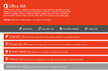 o365 roadmap