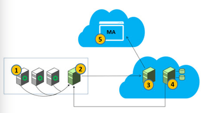 Capture d'écran 2015-01-20 08.08.07