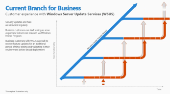 Capture d'écran 2015-06-17 15.34.36