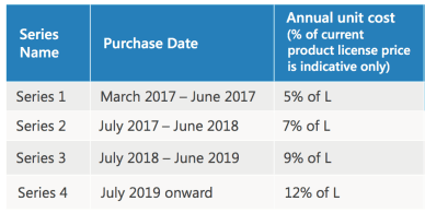 Capture d'écran 2017-03-10 17.09.42