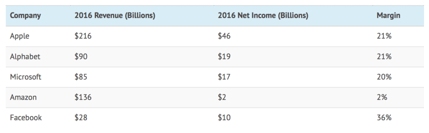 Capture d_écran 2017-05-19 à 09.33.11