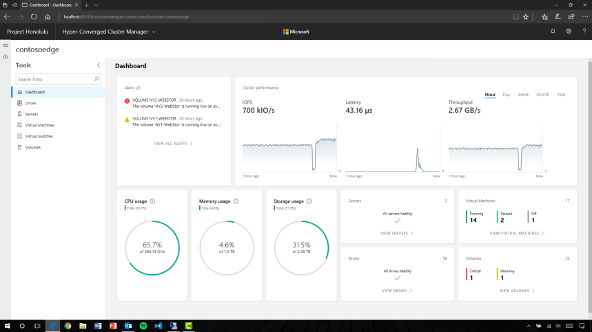 hyper-converged-in-honolulu