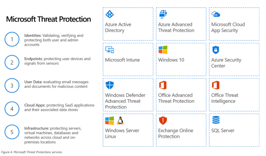 Capture d'écran 2018-09-27 09.06.23