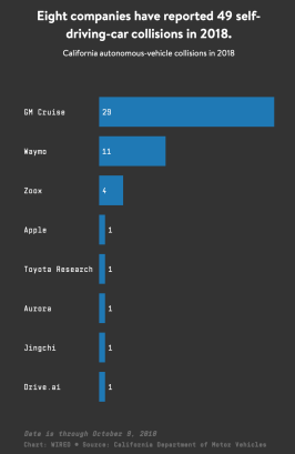 Capture d_écran 2018-10-25 à 17.58.14