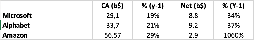 Capture d_écran 2018-10-26 à 08.53.58