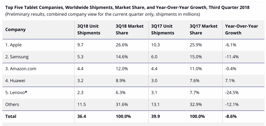 Capture d_écran 2018-11-08 à 20.53.40
