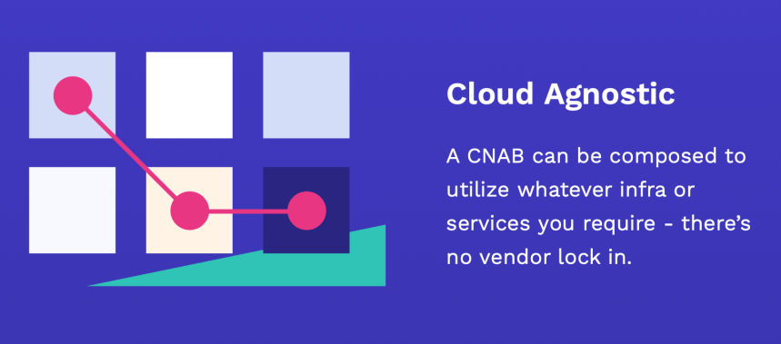 Capture d_écran 2018-12-10 à 12.52.14