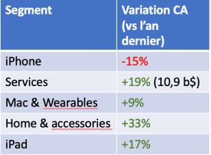 capture d_écran 2019-01-30 à 17.04.01