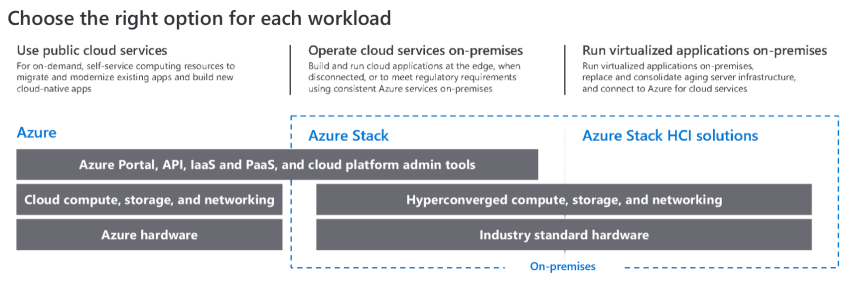 Capture d’écran 2019-03-27 à 09.20.59.png