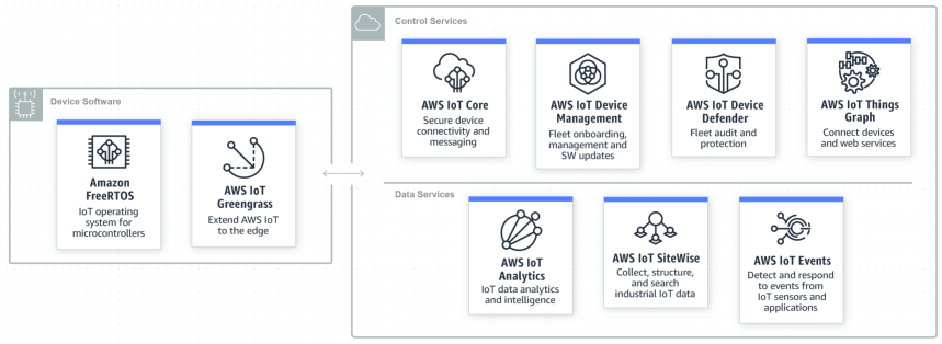 Capture d’écran 2019-03-12 à 08.04.52