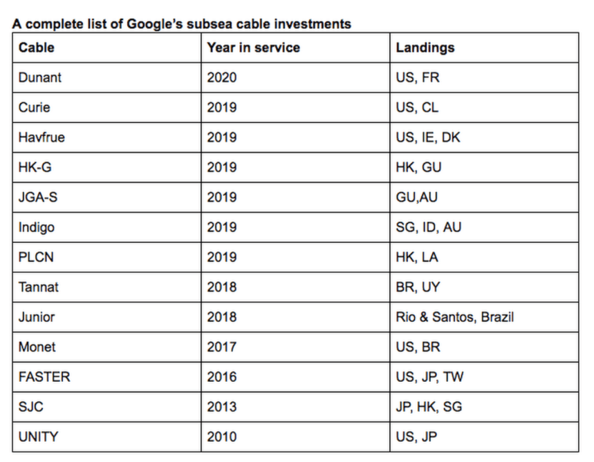 Capture d’écran 2019-04-08 à 11.46.20.png