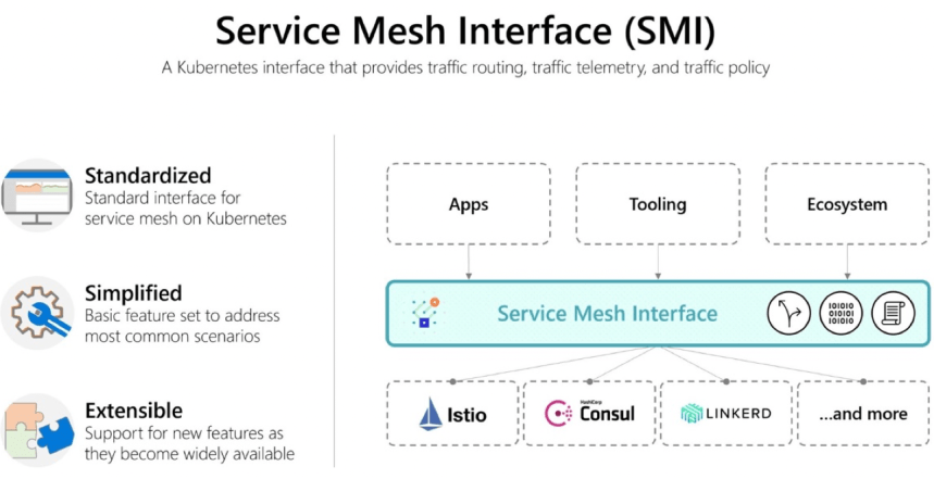 Capture d’écran 2019-05-22 à 08.24.34