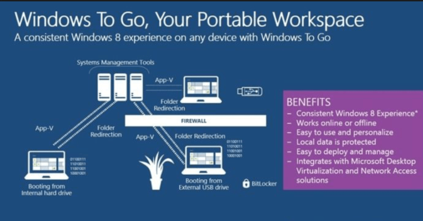 Capture d’écran 2019-06-26 à 08.06.22
