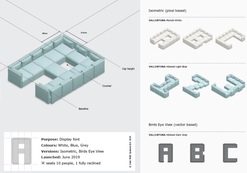Capture d’écran 2019-07-02 à 06.55.43