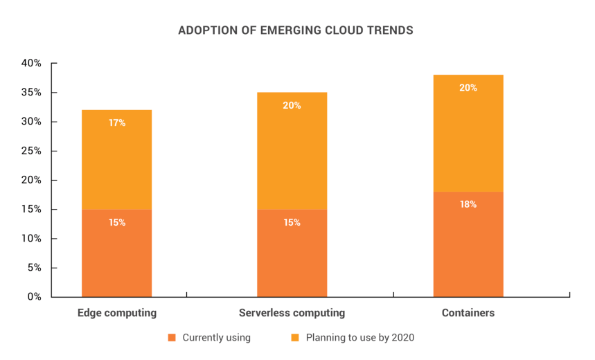 Capture d’écran 2019-07-03 à 11.54.18.png
