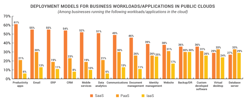 Capture d’écran 2019-07-03 à 11.55.33.png