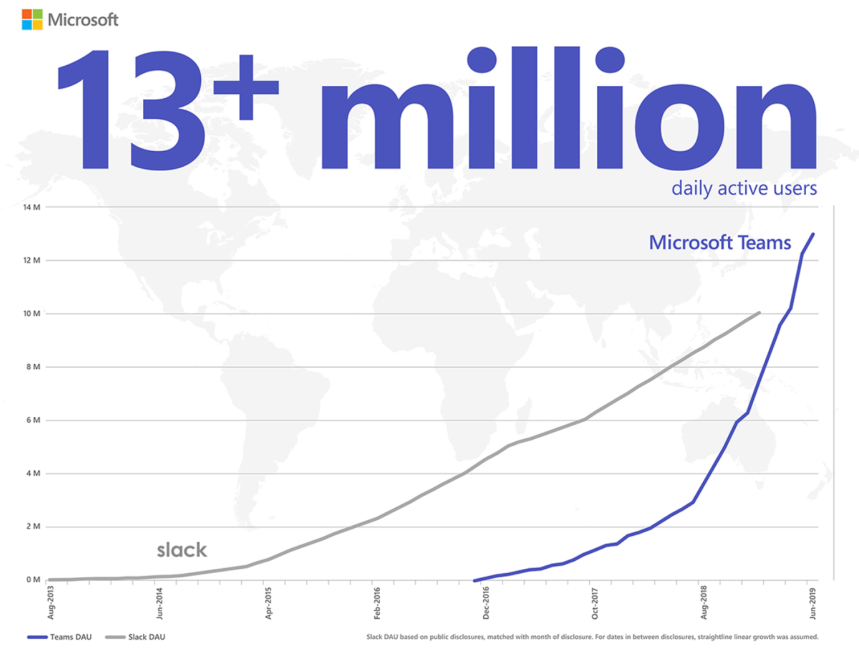 Capture d’écran 2019-07-12 à 11.34.34.png