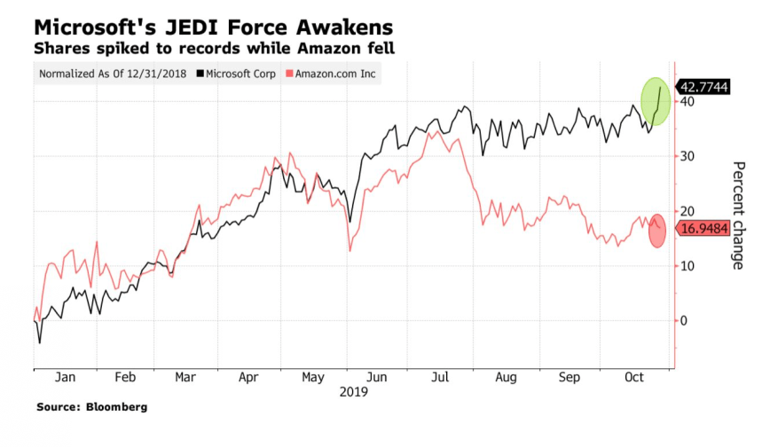 Capture d’écran 2019-10-28 à 18.37.49.png