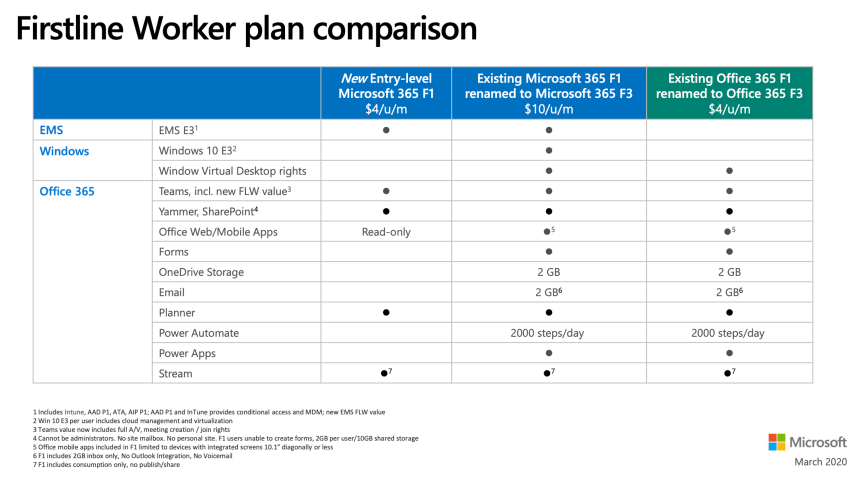 Capture d’écran 2020-03-25 à 11.54.09.png