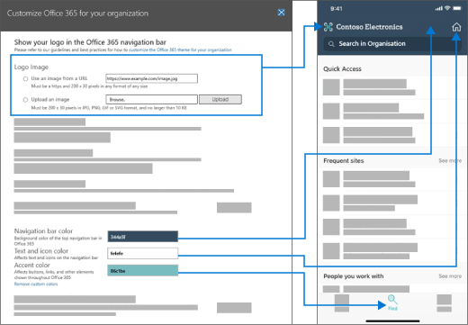 m365-admin-tenant-theme-conceptual