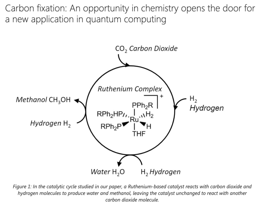 Capture d’écran 2020-08-27 à 14.43.20